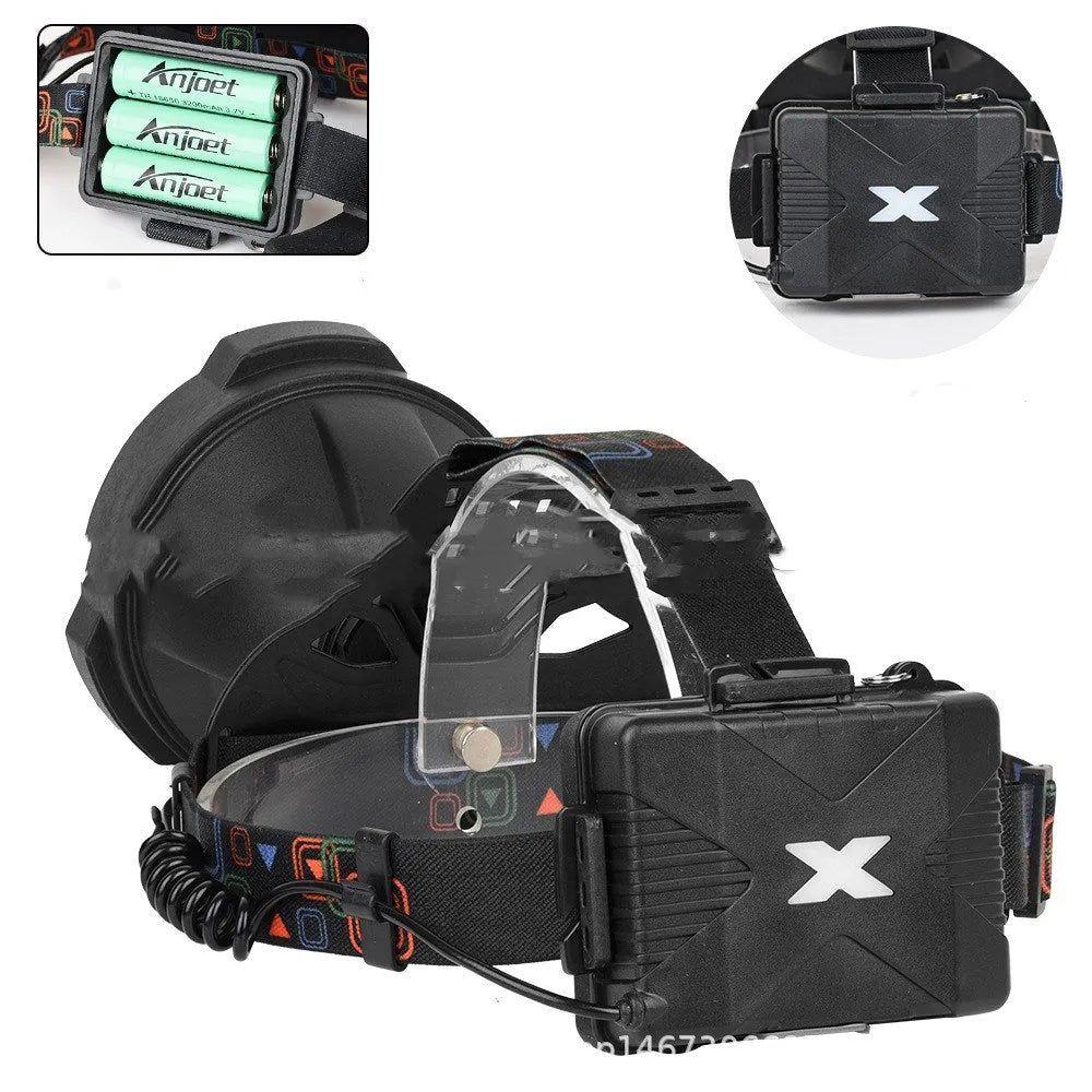 Head-mounted night fishing lamp with aluminium alloy body and 10W LED light source