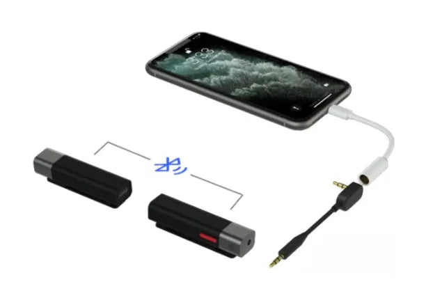 Short video recording wireless smartmike+ microphone in Black with omnidirectional pickup and noise reduction