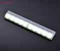 Silver aluminium magnetic LED closet light with motion sensor and USB charging port.