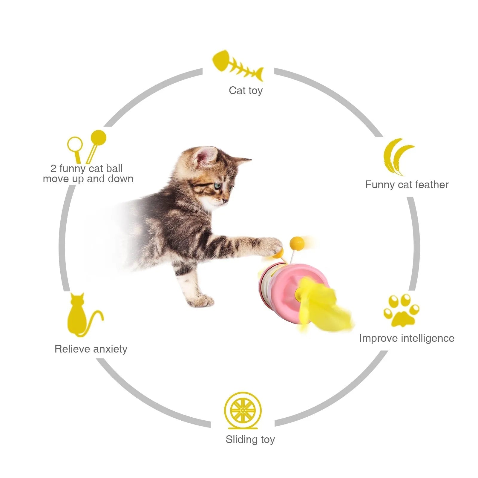 Colourful interactive cat toy with feather ball, stick pole, and tumbler on a flat surface.