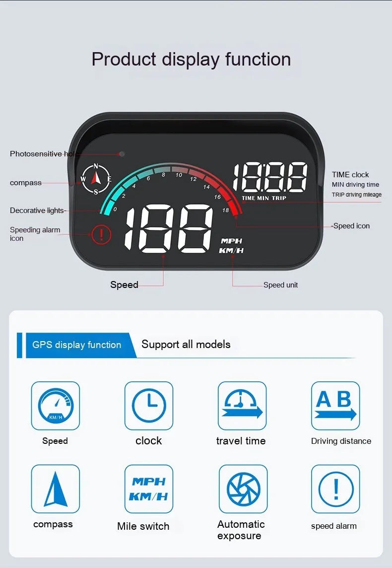 Black head-up display car projector for GPS speed and compass information with universal vehicle compatibility