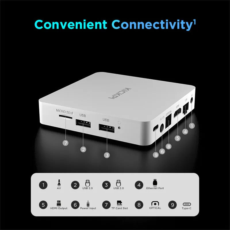 Android TV box set-top box with dual WIFI Bluetooth 2+32G memory HDMI output 96x16.8mm remote control