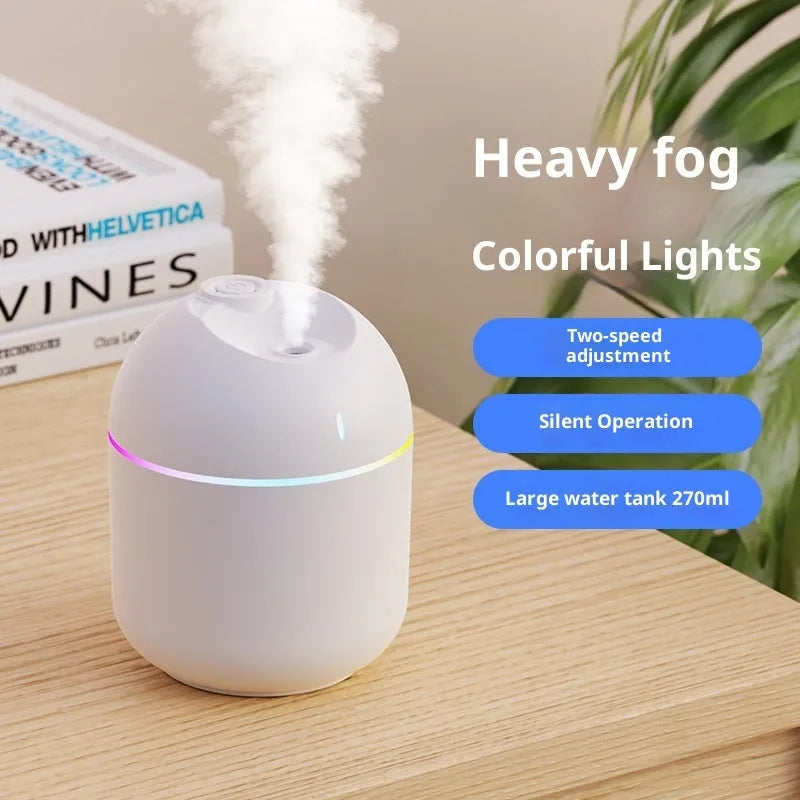 USB mini humidifier with colour light and water drop design in white plastic
