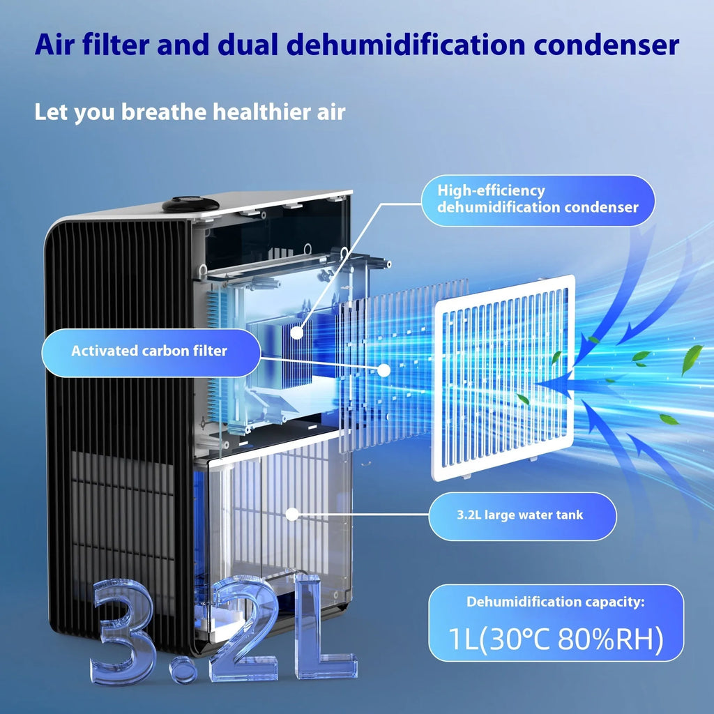 Milky white small bedroom dehumidifier with absorption technology and water reservoir.