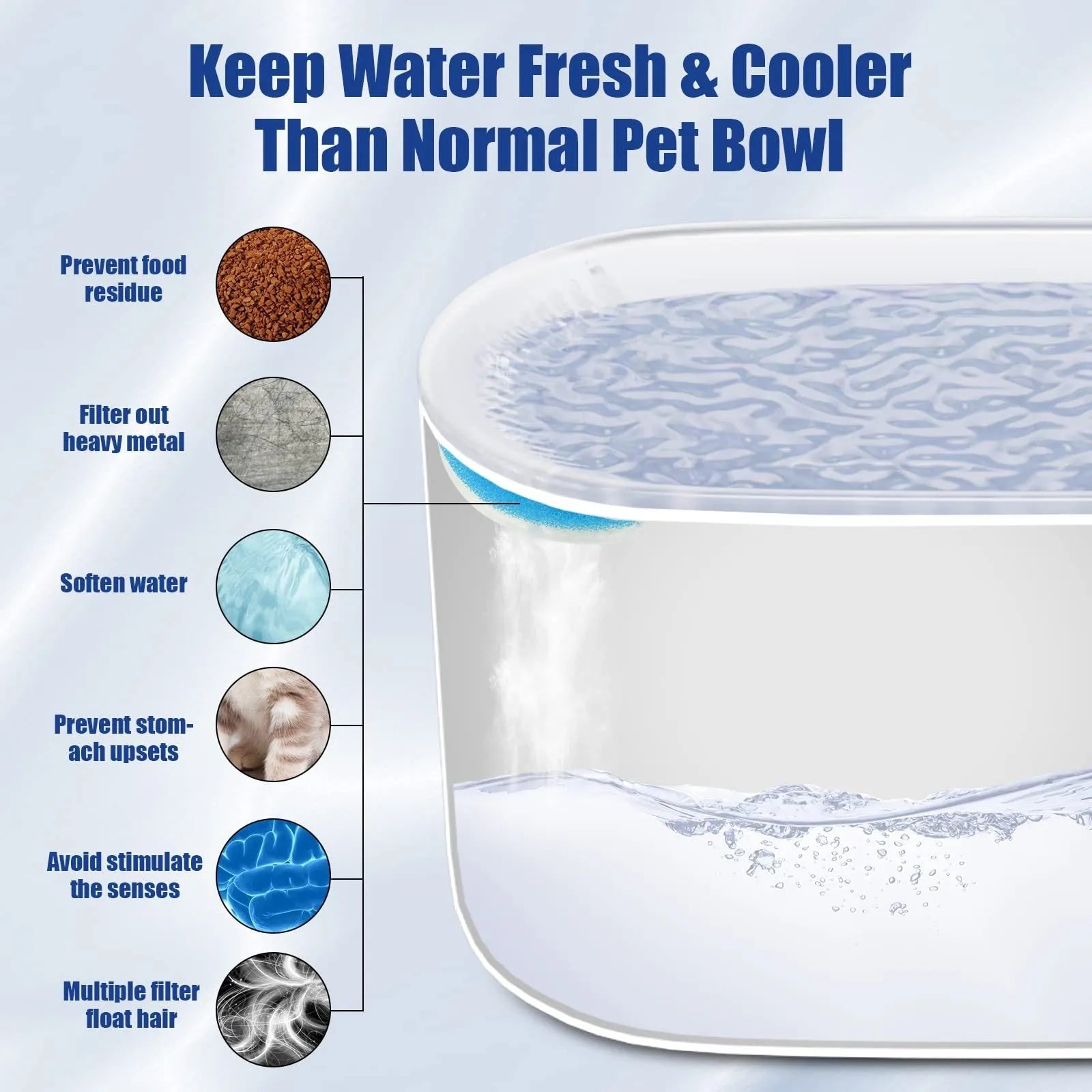 Berlin blue automatic pet water fountain with triple filter and LED light on a wooden floor.