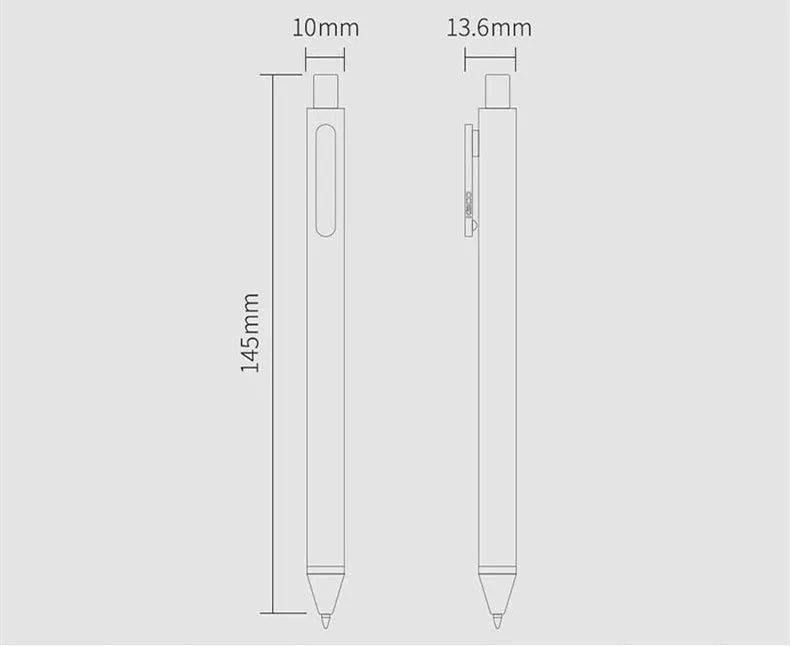 Set of five multi-colour fine point 0.5mm gel pens in a colour box, plastic body with retractable tip