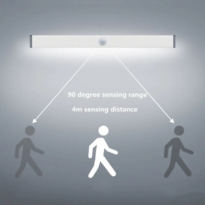 Silver aluminium magnetic LED closet light with motion sensor and USB charging port.