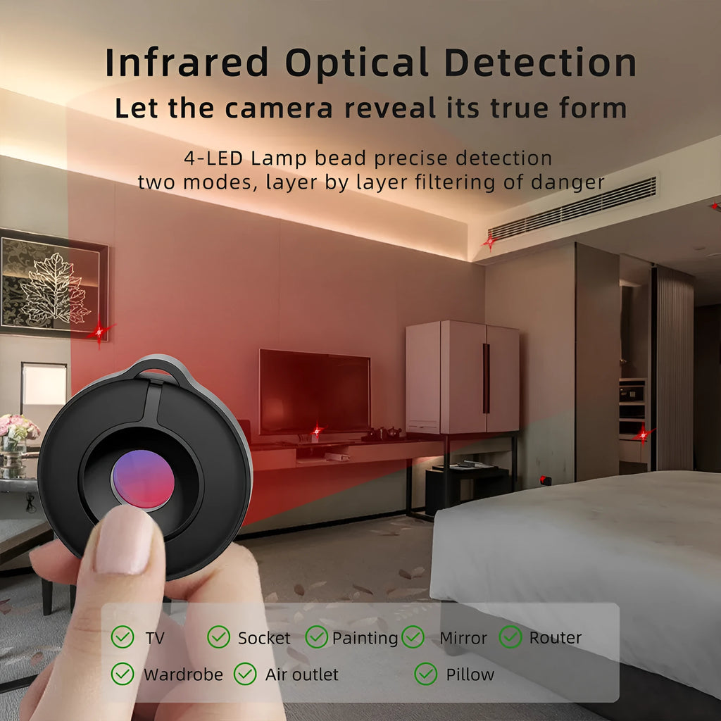 Compact infrared camera detector unit for hidden device scanning with 5 metre range