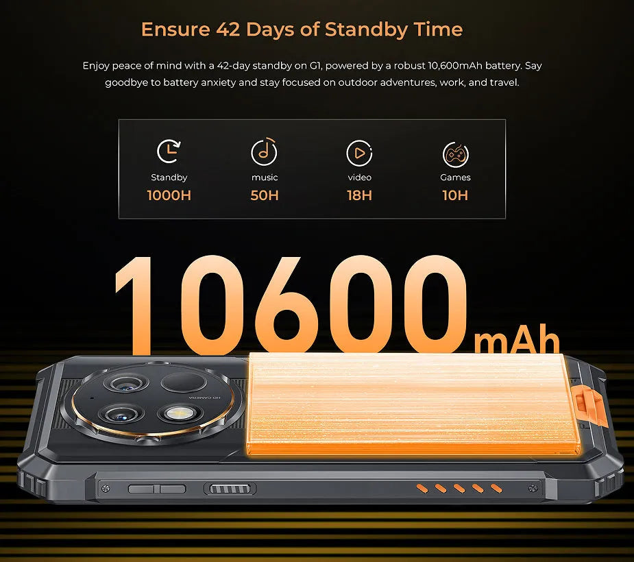 OUKITEL G1 Android mobile phone in grey, green, and orange colour options with included charger.