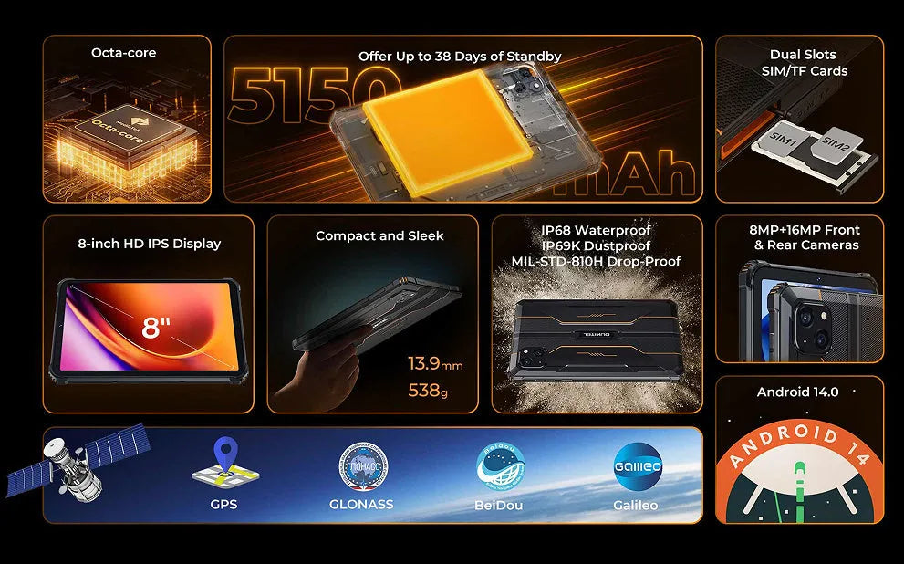 RT3 PRO mobile phone in orange, grey, or green colour with plastic casing and included charger.