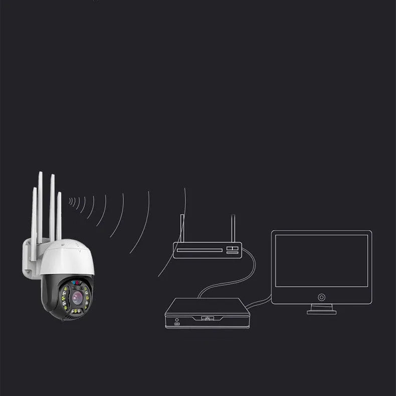 5MP outdoor dome surveillance camera with 360 degree rotation, 30m infrared night vision, and 6mm lens on a wall mount