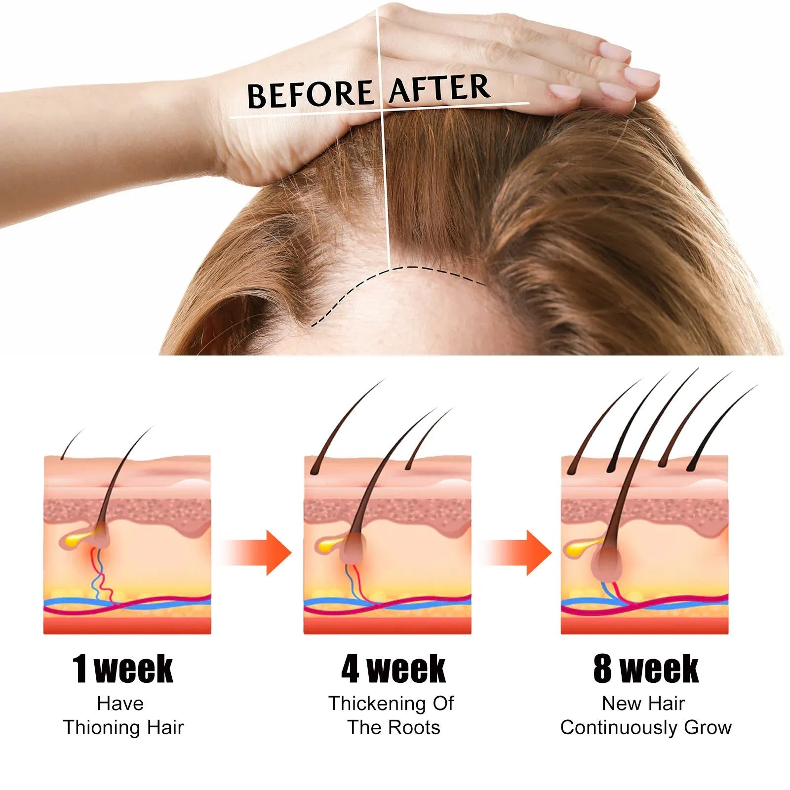 60ml bottle of anti-fall repair hair oil for dry and frizzy hair care.