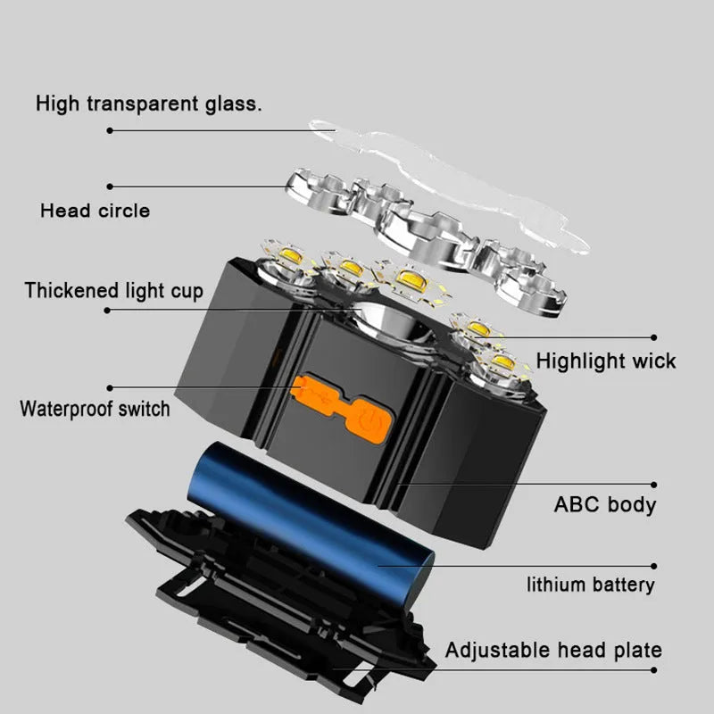 Head-mounted LED miner's lamp with adjustable strap, 10W illumination, and PVC construction