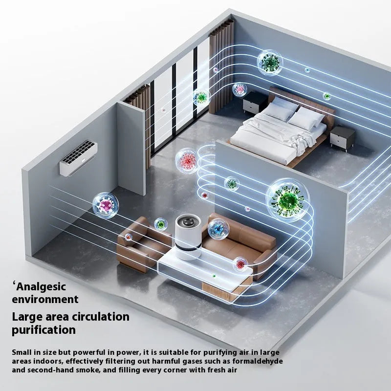 White desktop air purifier with USB cable for small room formaldehyde and odour removal