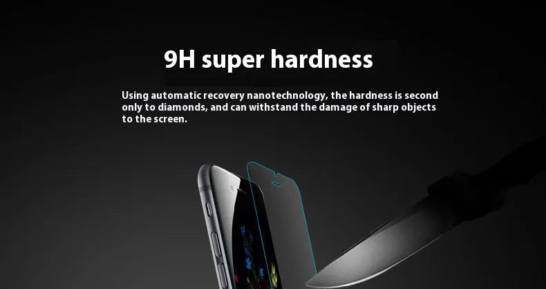 HD anti-fingerprint tempered glass screen protector 0.26mm 2.5D for iPhone model