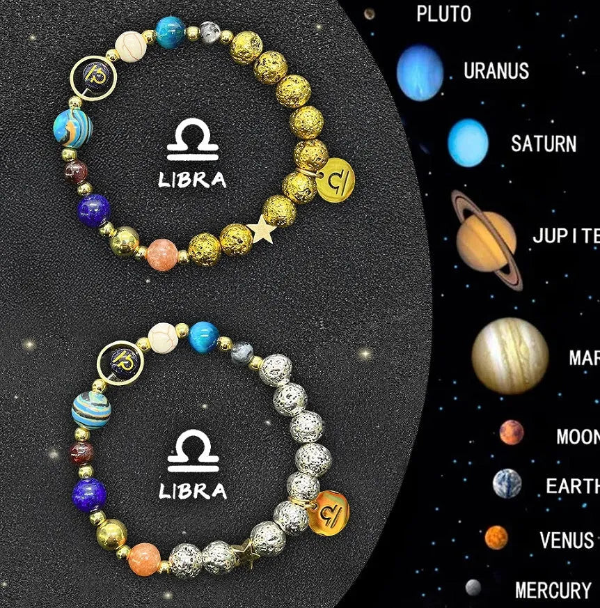 Two natural stone beaded bracelets showing different colours for the Chinese zodiac sign set.