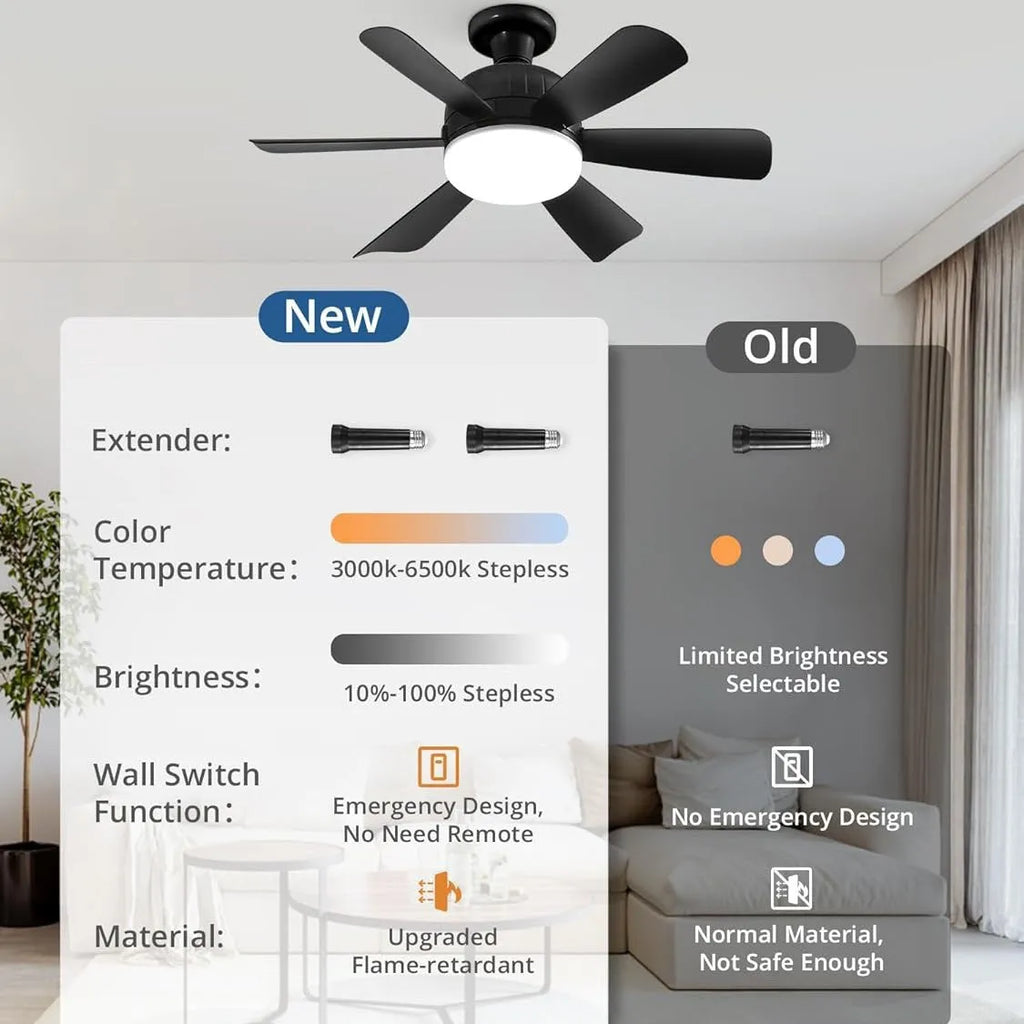 18-inch straight leaf fan lamp with remote control and three colour light options in black