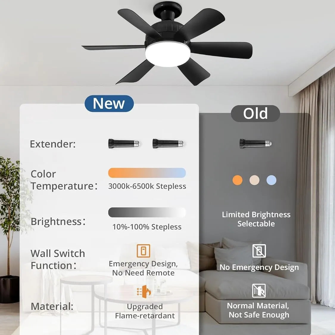 18-inch straight leaf fan lamp with remote control and three colour light options in black