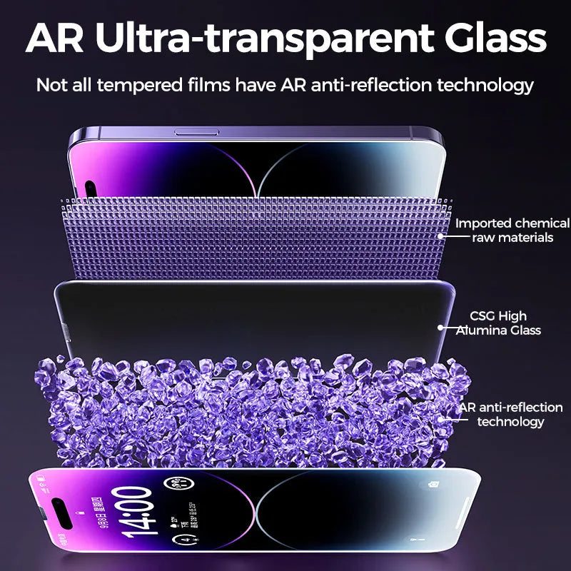 Tempered glass screen protector with anti fingerprint coating for iPhone 14 13 12 series front film