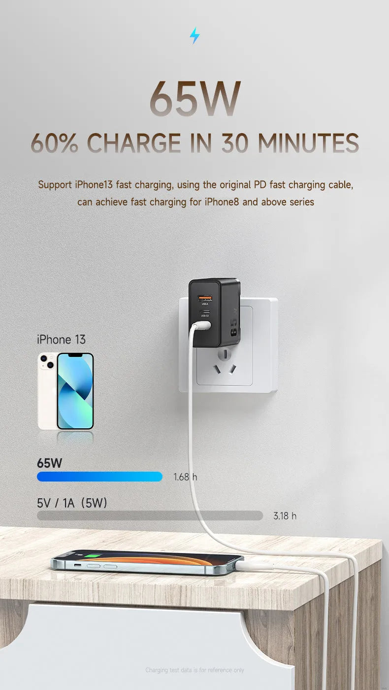 65W GaN multi-port fast charger with two USB-C and one USB-A output, black colour, British standard plug