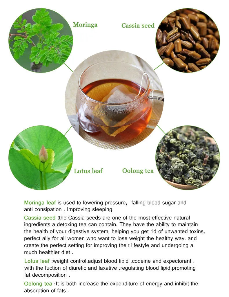 28 Days Slimming Tea Flat Belly Tea bag front view with herbal blend label