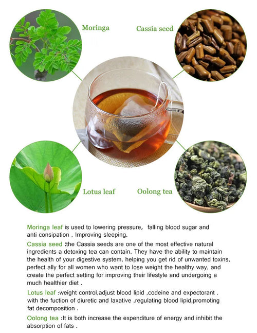 28 Days Slimming Tea Flat Belly Tea bag front view with herbal blend label