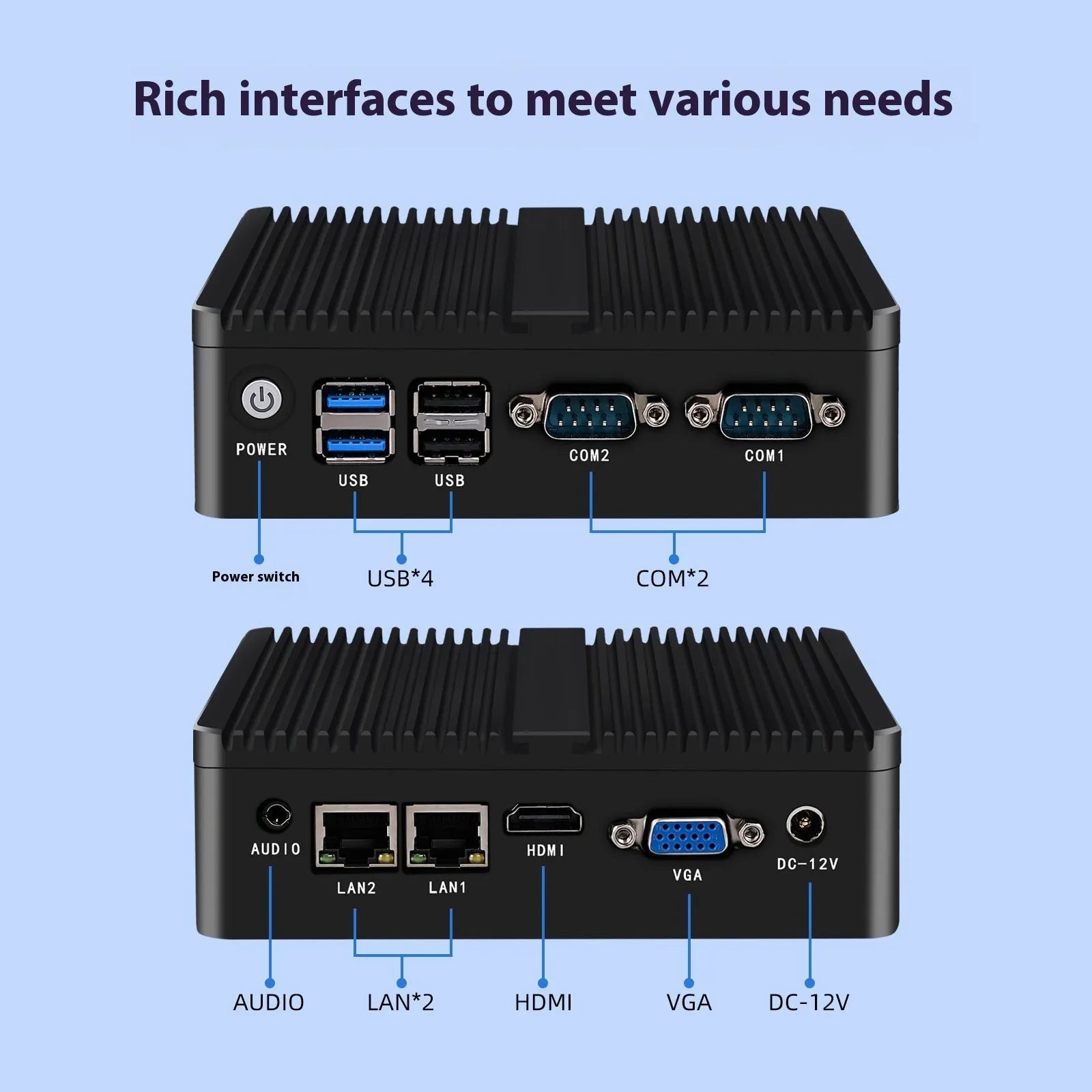 Compact industrial fanless mini PC with metal case, showing rear ports and small 13.6x12.7x4cm size.