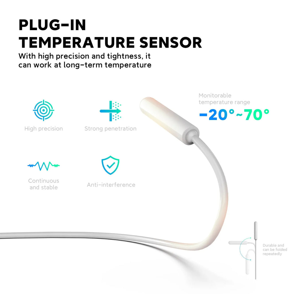 White European smart socket with remote and voice control for 3680W appliances