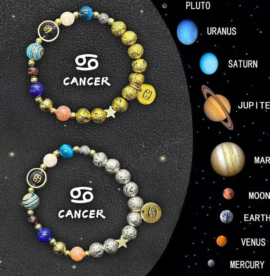 Two natural stone beaded bracelets showing different colours for the Chinese zodiac sign set.