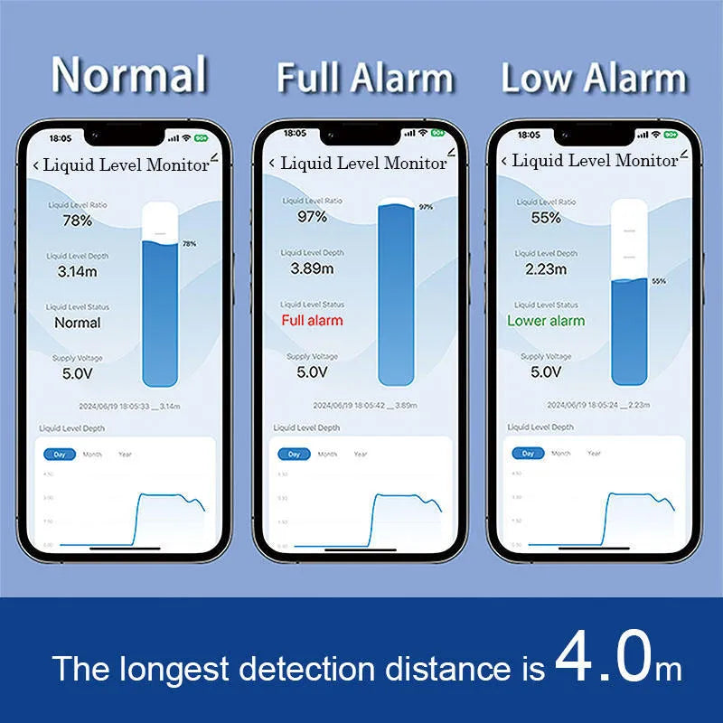 Moray ME201W wireless water and fuel level sensor with smartphone app control for remote tank monitoring