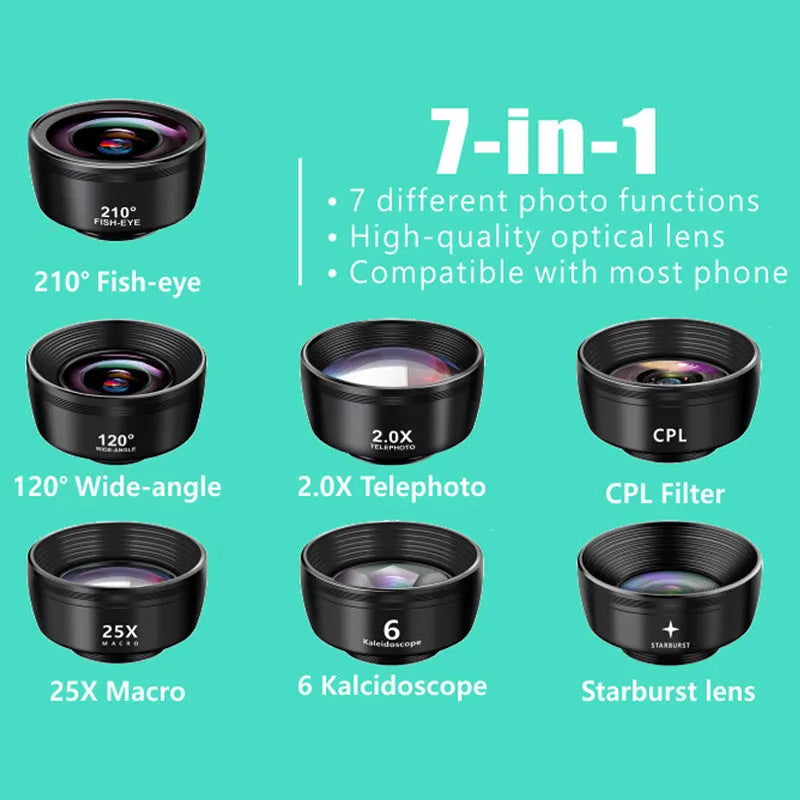 Ten-in-one external camera lens kit with fisheye, wide-angle, and macro lenses on smartphone