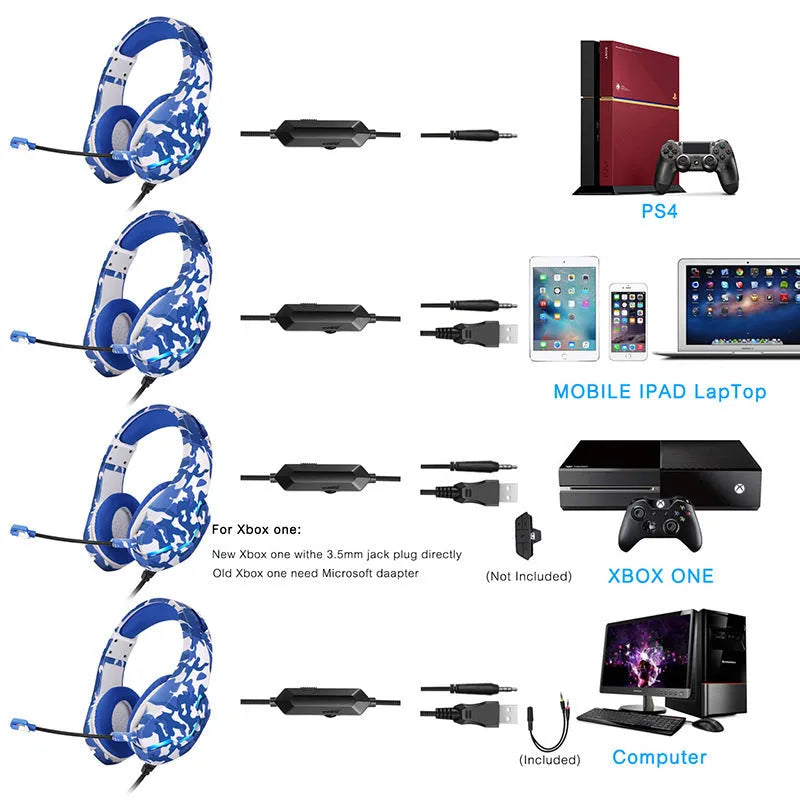 Wired gaming headset with camouflage design, cloth earmuffs and braided cable connected to mobile phone