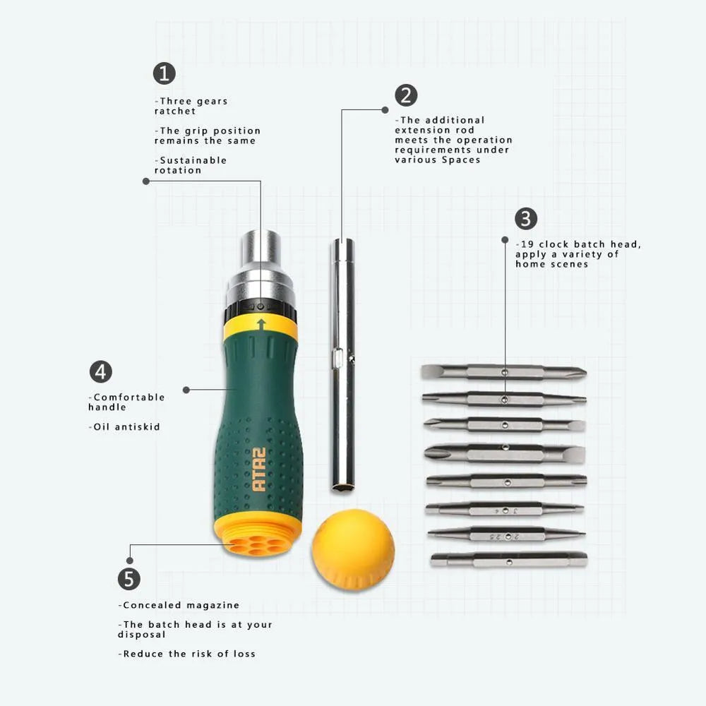 19 in 1 green ratchet screwdriver set with SVCM steel precision bits and ergonomic handle