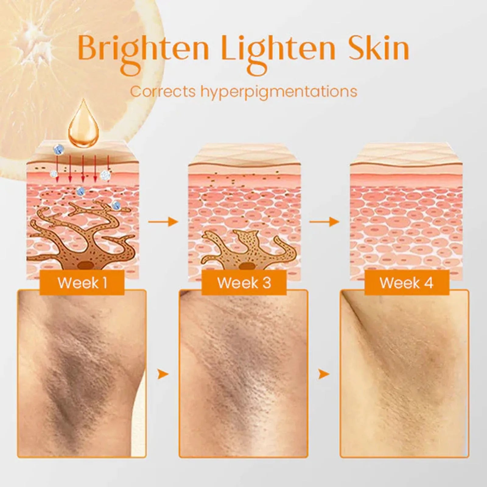 A single 100g whitening vitamin soap bar with kojic acid and botanical extracts for body care.