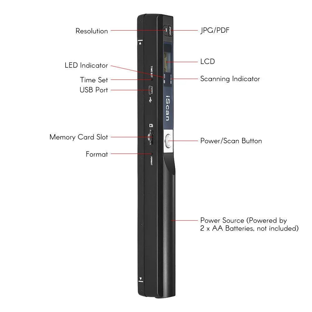 A handheld plastic scanner shown in five colour options: black, blue, green, red, and silver.