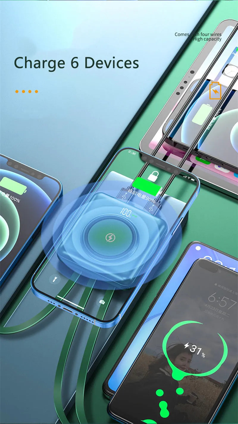 20000mAh power bank with LCD display showing battery percentage