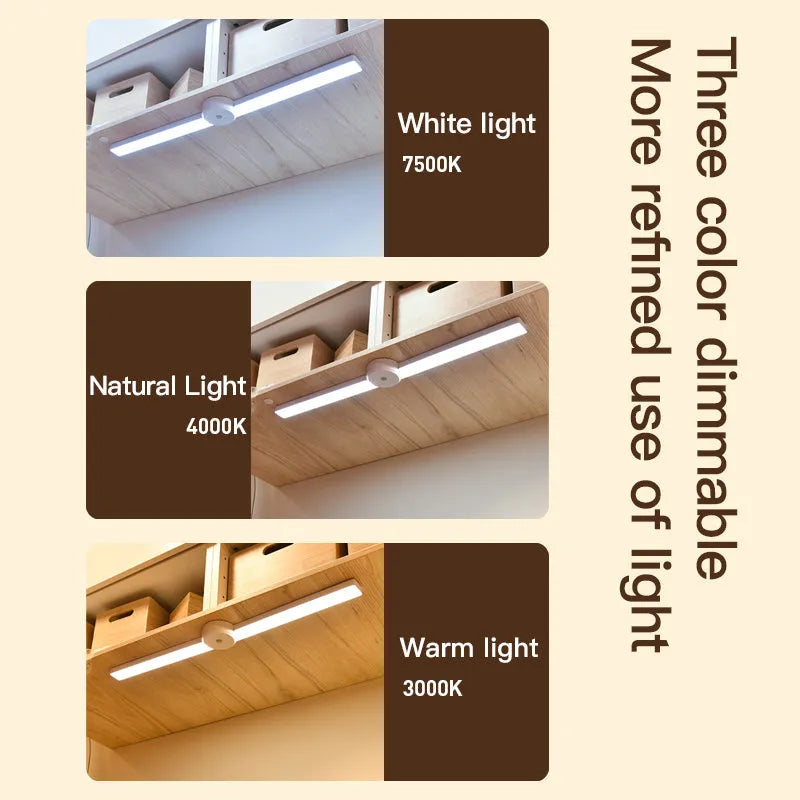 Foldable intelligent cabinet light with human body sensing, magnetic wall mount, 335x71x31mm, ABS plastic