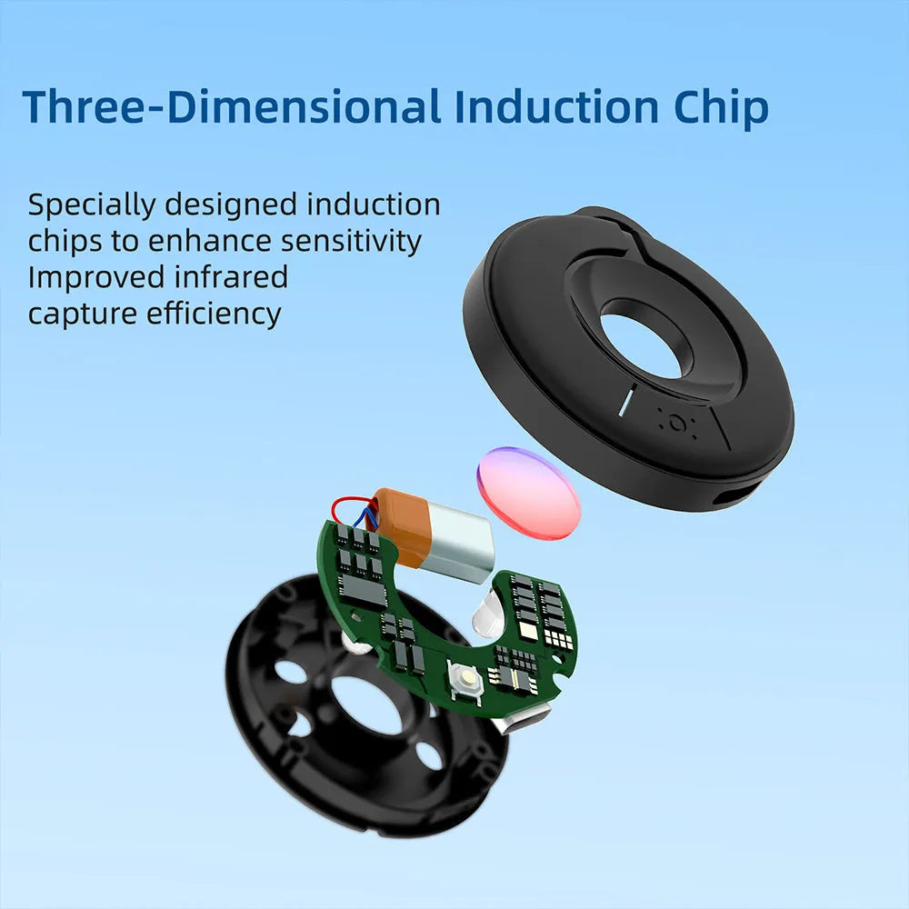 Compact infrared camera detector unit for hidden device scanning with 5 metre range