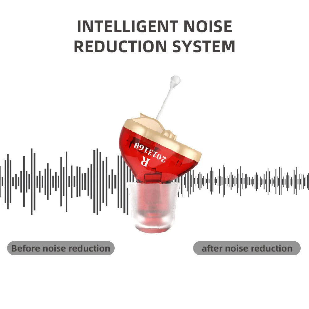 Q10 mini invisible CIC hearing aid in red or blue, showing size compared to a finger, with included earphones and batteries.