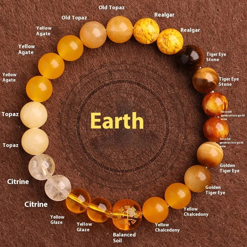 Natural agate energy bracelet with Chinese lucky symbols in three bead sizes
