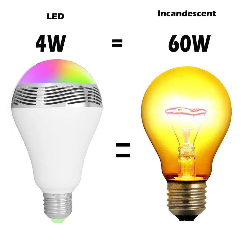 E27 LED smart bulb with Bluetooth speaker functionality showing dimensions and RGB lighting