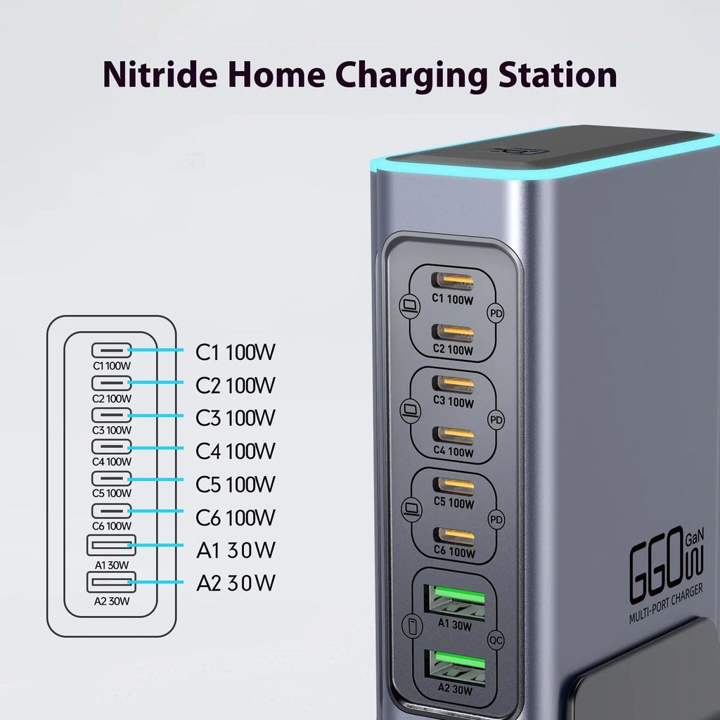 660W gallium nitride desktop fast charger with multiple international plug types