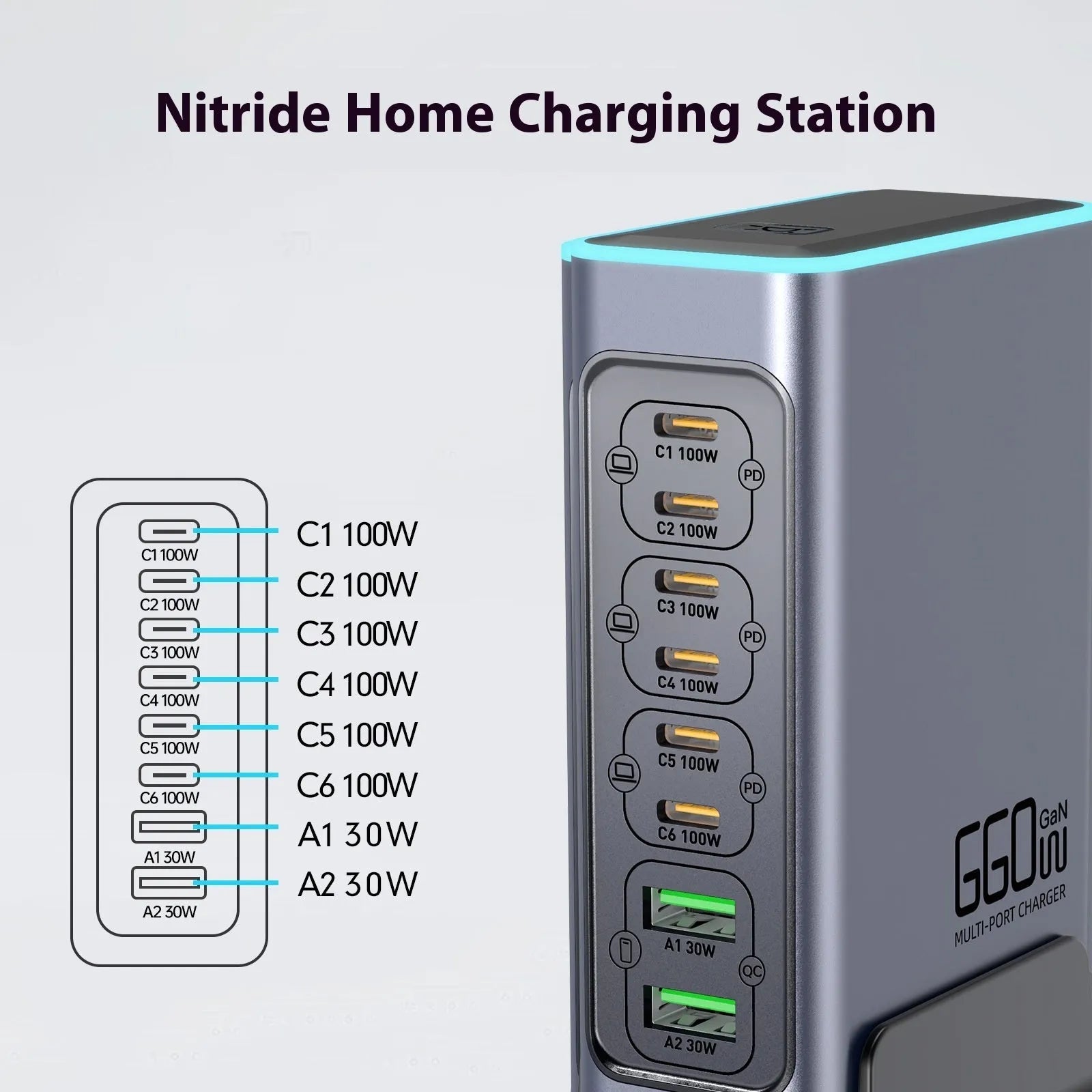 660W gallium nitride desktop fast charger with multiple international plug types
