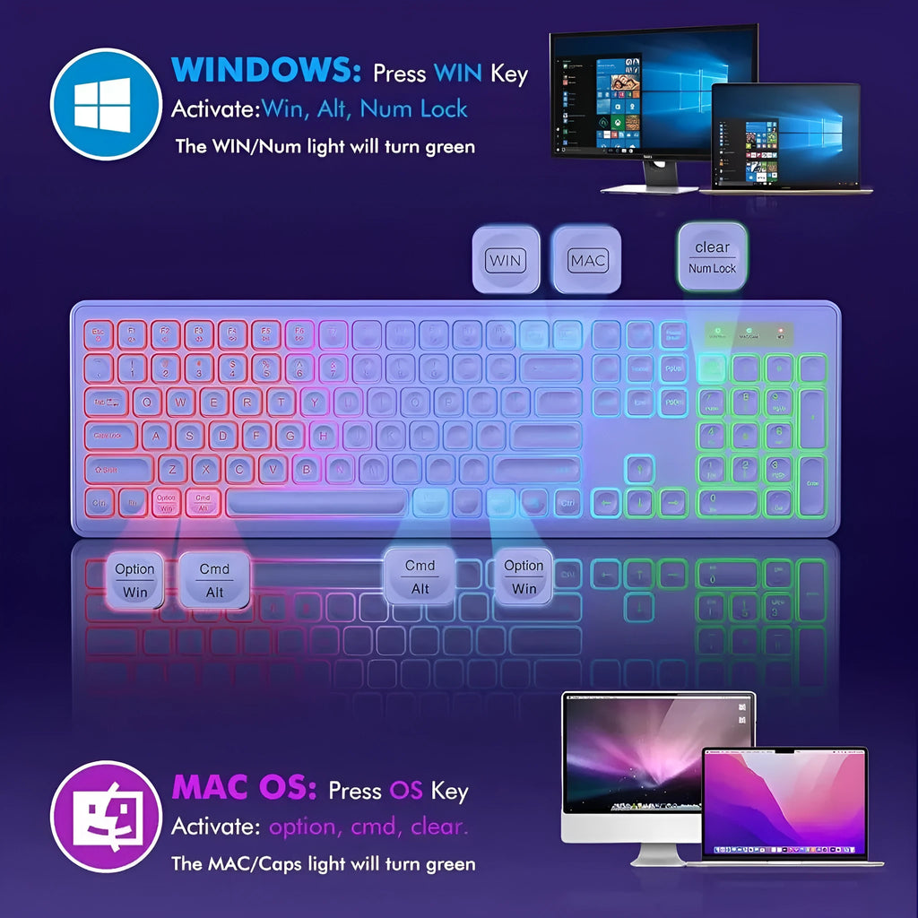Backlit rechargeable wireless keyboard and mouse set in black, purple, or white, keyboard size 46*25*5
