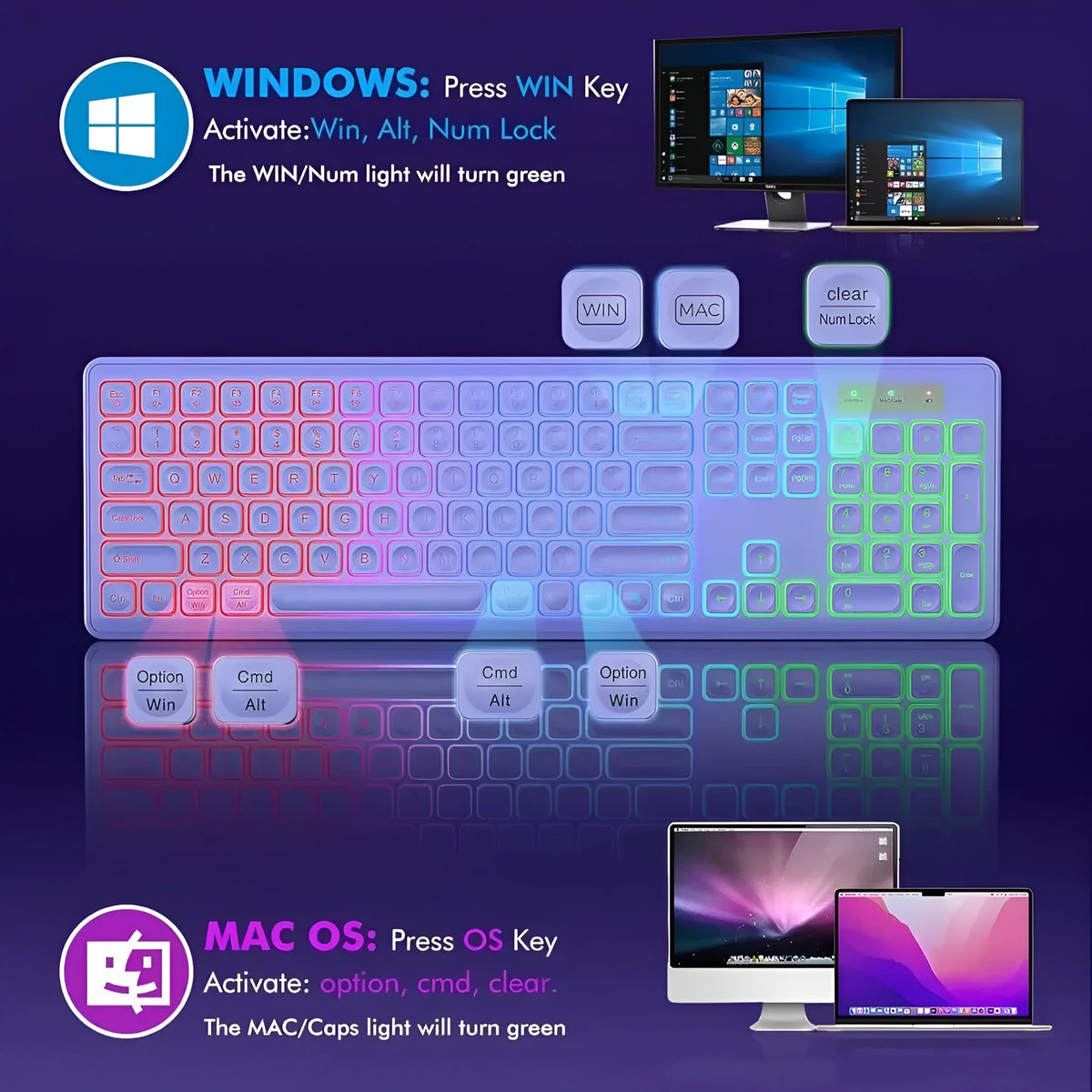 Backlit rechargeable wireless keyboard and mouse set in black, purple, or white, keyboard size 46*25*5