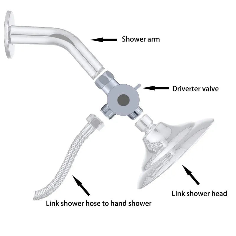 Copper water distributor with metal joint for shower head connection