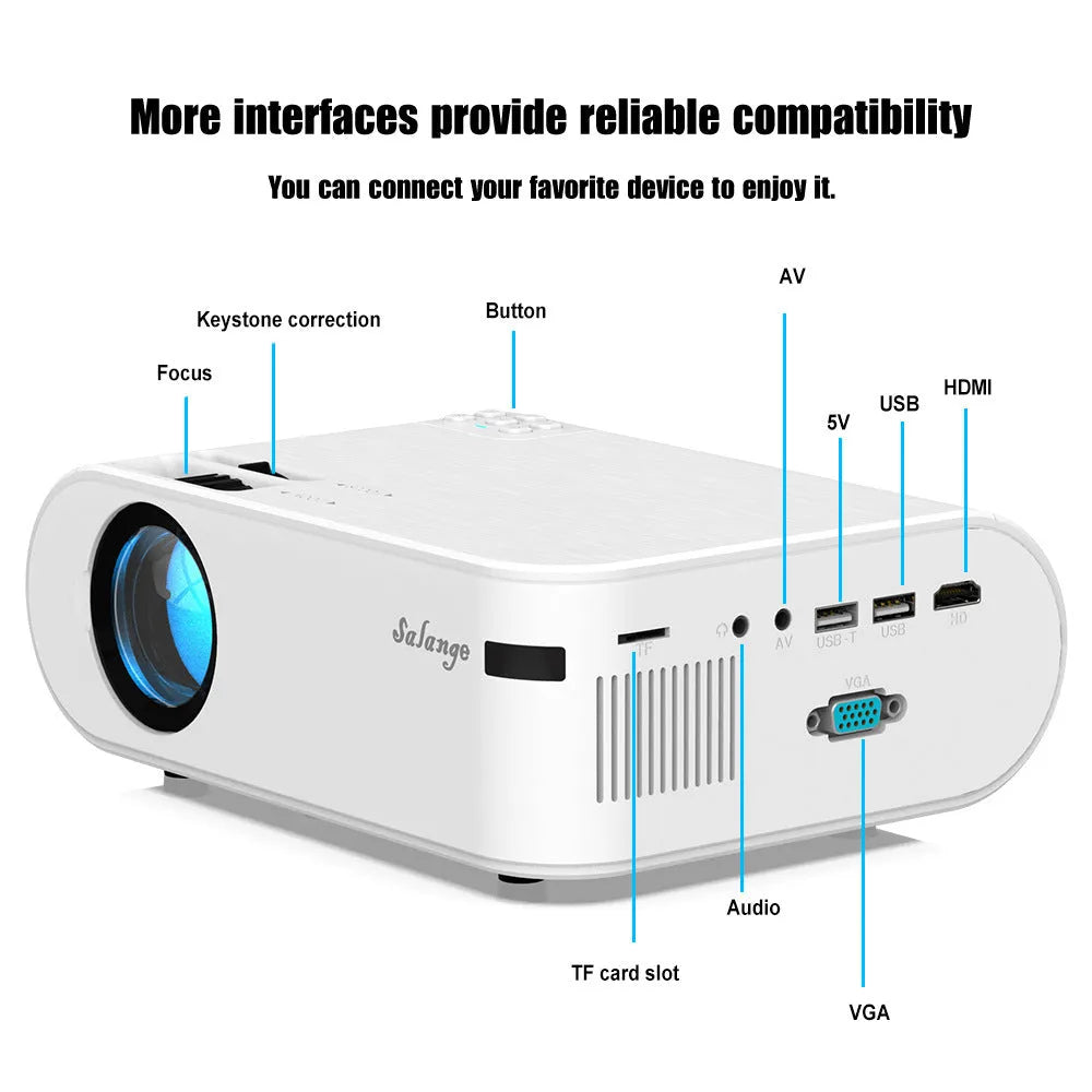 720p portable smart projector P62 with Wi-Fi screen mirroring and built-in speakers