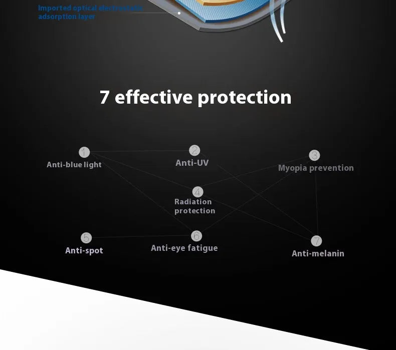 HD anti-fingerprint tempered glass screen protector 0.26mm 2.5D for iPhone model