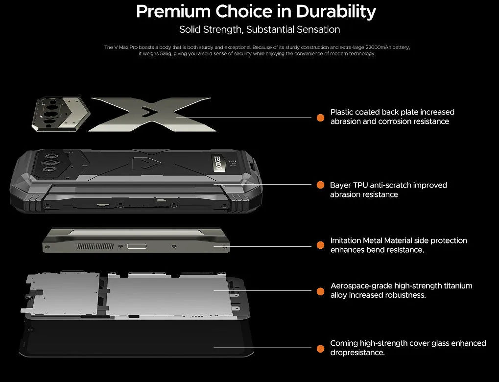 VMAX PRO black Android smartphone showing 6.7-inch display with plastic construction and included charger