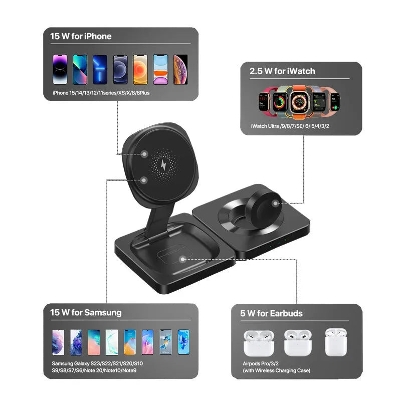 Three in one folding magnetic wireless charger for iPhone AirPods and Apple Watch in black